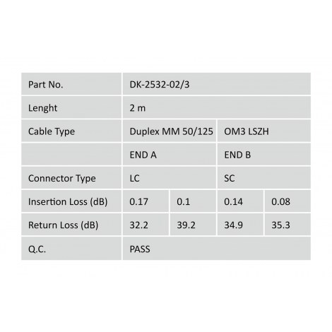 Digitus | Patch cable | Fibre optic | Male | SC multi-mode | Male | LC multi-mode | Blue | 2 m - 5